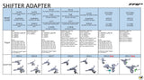 TRP Shifter Adapter Table (revised)