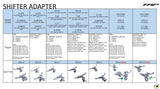 TRP Shifter Adapter Table (revised)