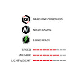 e-randonneur-tech-and-performance