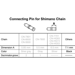 Shimano Chain Connecting Pins 3-Pack 6/7/8-Speed