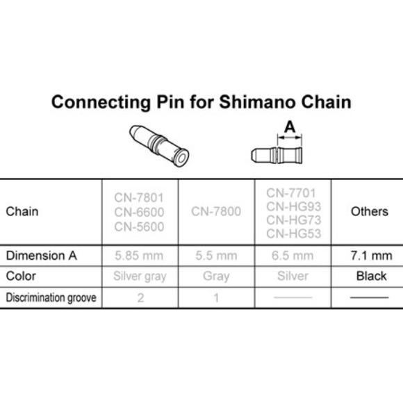 Shimano Chain Connecting Pins 3-Pack 6/7/8-Speed